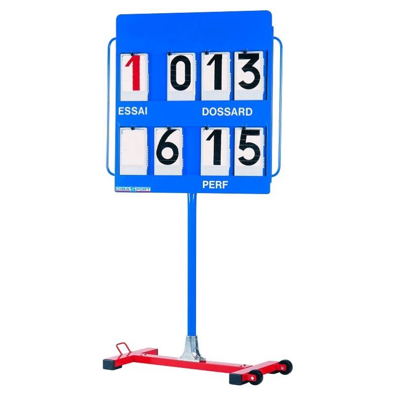Performance indicator cart Performance indicator cart