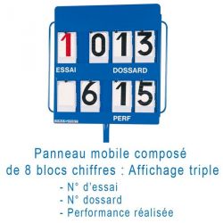Chariot d'affichage