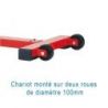 Chariot d'affichage