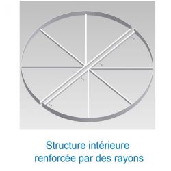 DISCUS CIRCLE FOR EMBEDMENT CERTIFIED WORLD ATHLETICS | DIMASPORT