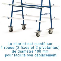 Chariot pour planchettes a plasticine