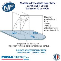 MATELAS ESCALADE EN BLOC EN SALLE ÉPAISSEUR 30CM | DIMASPORT