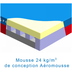 French Athletic Federation high jump  landing system 5.00 x 3.00 x 0.70m