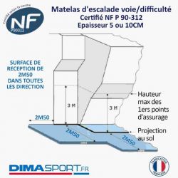 MATELAS D'ESCALADE SUR MESURE POUR VOIE/MUR DE DIFFICULTÉ - DIMASPORT