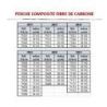 Pacer carbon mystic pole4.15m series